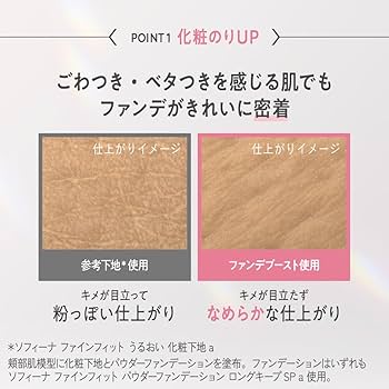 Amazon | プリマヴィスタ ファンデブースト セット【化粧下地